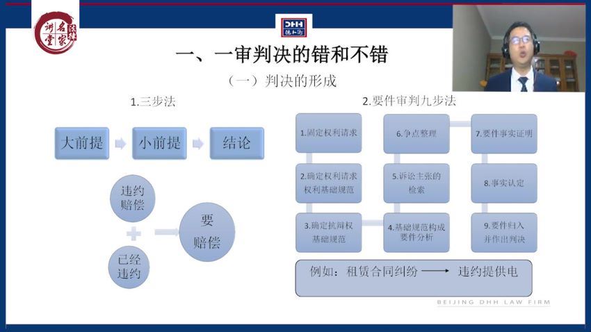 法律名家：律师必备技能如何写好一篇上诉状？—资深律师20年实务经验 百度网盘(6.73G)