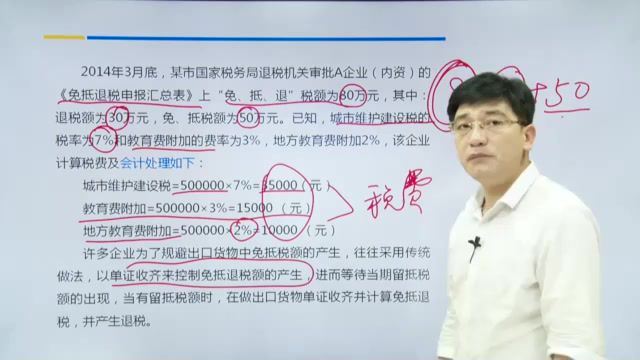 出口企业退（免）税 税收筹划 百度网盘(376.96M)