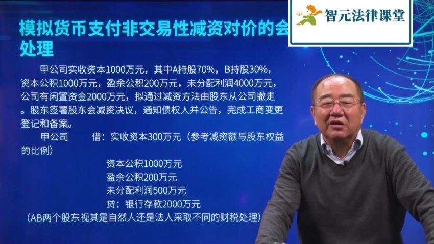 智元课堂：张远堂：公司减资实操要领和税收优惠政策 百度网盘(3.21G)
