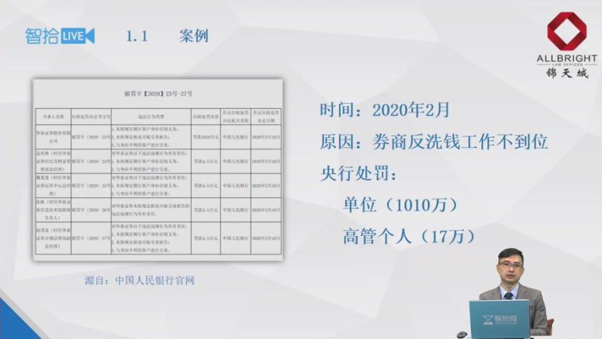 法律(智拾课堂)：【系列课】企业大合规体系10讲横跨10大合规模块的体系化解说 百度网盘(22.92G)