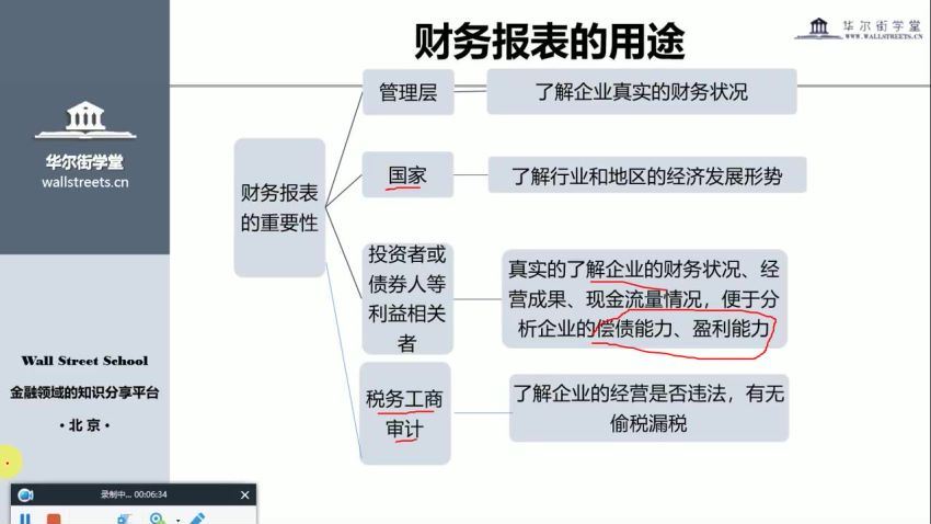 华尔街学堂丨财务分析基础与实务（完结） 百度网盘(1.46G)