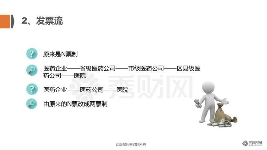 两票制改革税务风险与应对 百度网盘(386.48M)