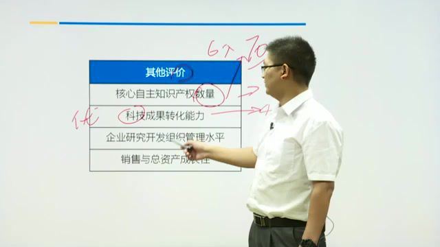 高科技企业税收优惠管理与案例解析 百度网盘(347.52M)