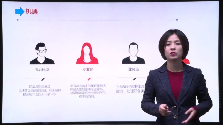 智元课堂：家事审判改革下律师的机遇与应对 百度网盘(754.54M)