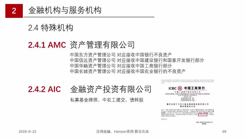 小白金融学 百度网盘(2.94G)