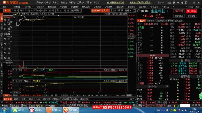 【游资教父】十七年一梦教父神奇均线战法核心10堂课 均线理论视频课程 百度网盘(6.27G)