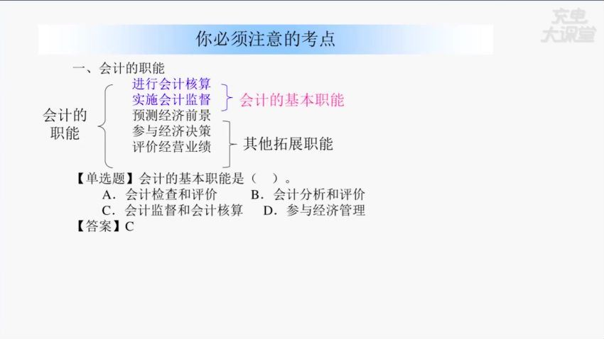 21天会计职称，考试突击：名师划重点，精准备考，轻松拿证！ 百度网盘(2.58G)