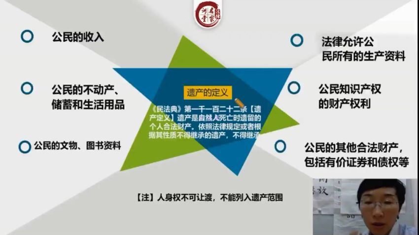 法律名家：韩曼莉 民法典时代 遗嘱精细化规划实战宝典 百度网盘(413.46M)