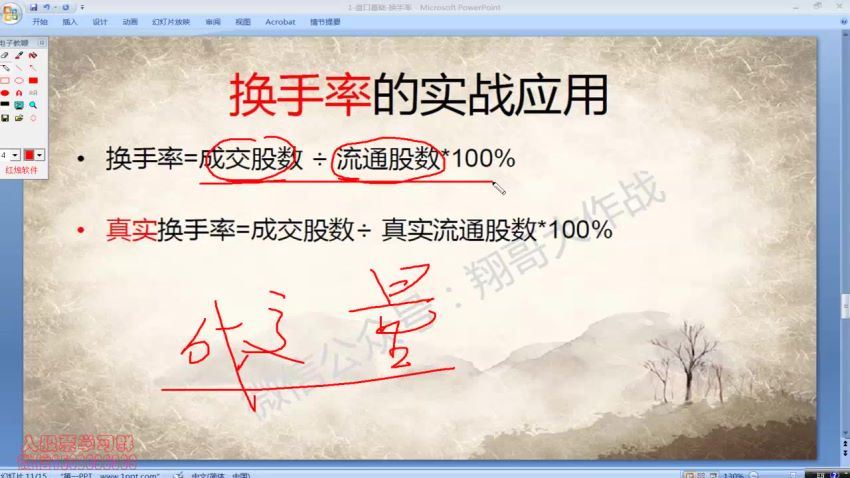 【翔哥擒龙】 T+0交易波段大牛实战掘金训练营 百度网盘(5.84G)