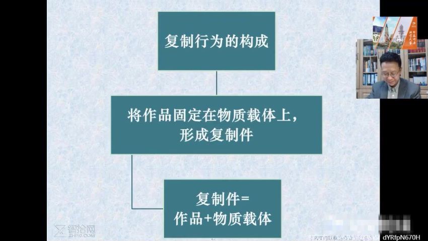 法律(智拾课堂)：王迁教授的著作权4讲 由案入理突破知产视野 百度网盘(967.04M)