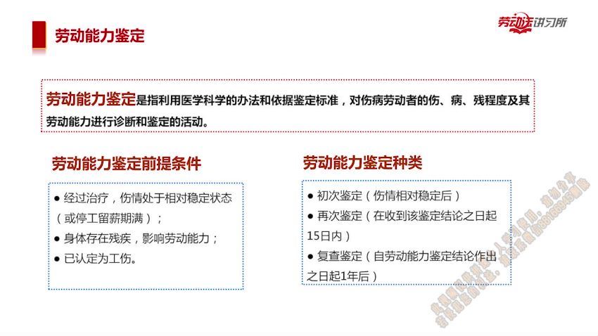 智元课堂：实用易上手的工伤管理实务，让你一次掌握工伤管理实操技巧 百度网盘(506.09M)