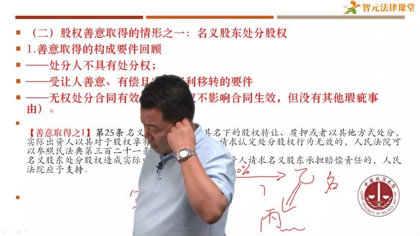 智元课堂：李建伟：股东及股权纠纷以案说法全析诉讼实务 百度网盘(8.99G)