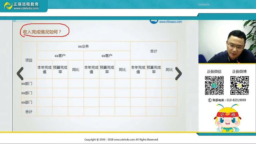 如何设计简单好用的财务表格 百度网盘(696.50M)