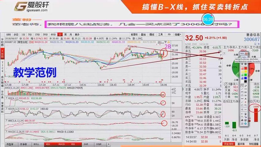 【董钟祥】董忠祥 2018年八仙战法 百度网盘(4.70G)