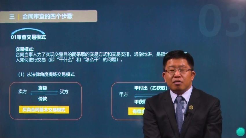 法律名家：合同审查—思维体系与实务技能，助你掌握一通百用的技能！（更新） 百度网盘(19.97G)
