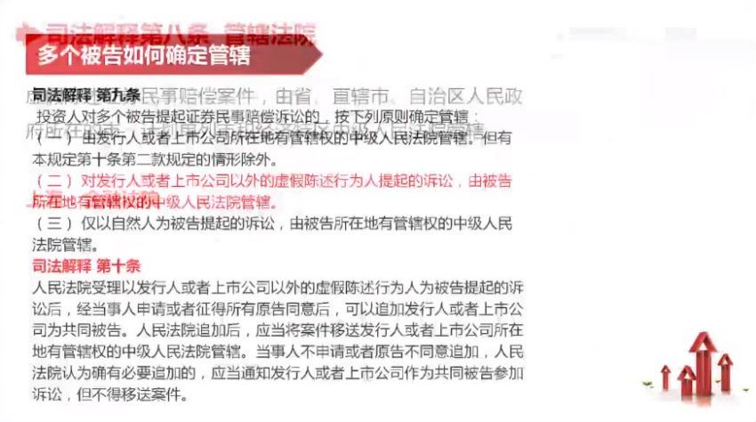 法律名家：证券市场虚假陈述赔偿纠纷诉讼实务 百度网盘(647.63M)