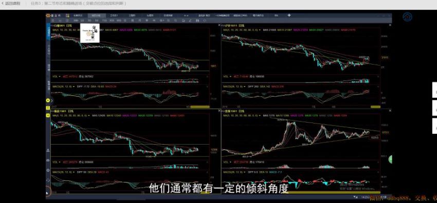 【交易之家】大翟门郭翼翔：“动量突破“”精确入场 百度网盘(1.66G)