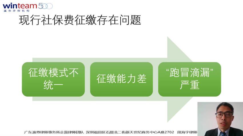 智元课堂：社保改嫁后降低社保成本上手即用的20个应对法门 百度网盘(2.54G)