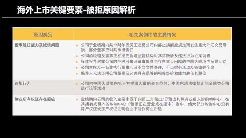 国内企业香港上市财税准备与问题 百度网盘(3.64G)