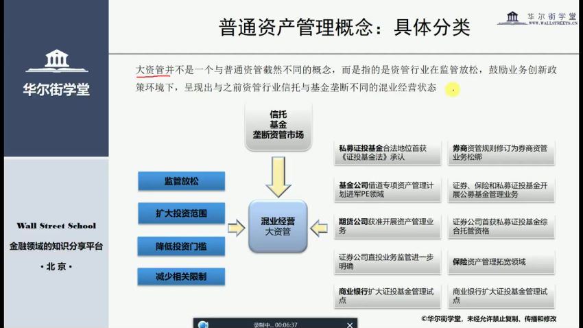 大资管业务与资产证券化实务 百度网盘(2.51G)