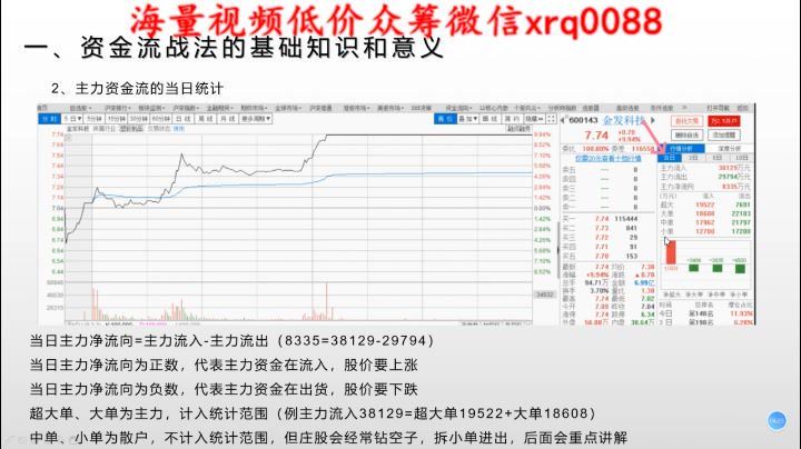 炼金术进阶学院：深南战队《短线最暴力的获利手法》 百度网盘(4.66G)