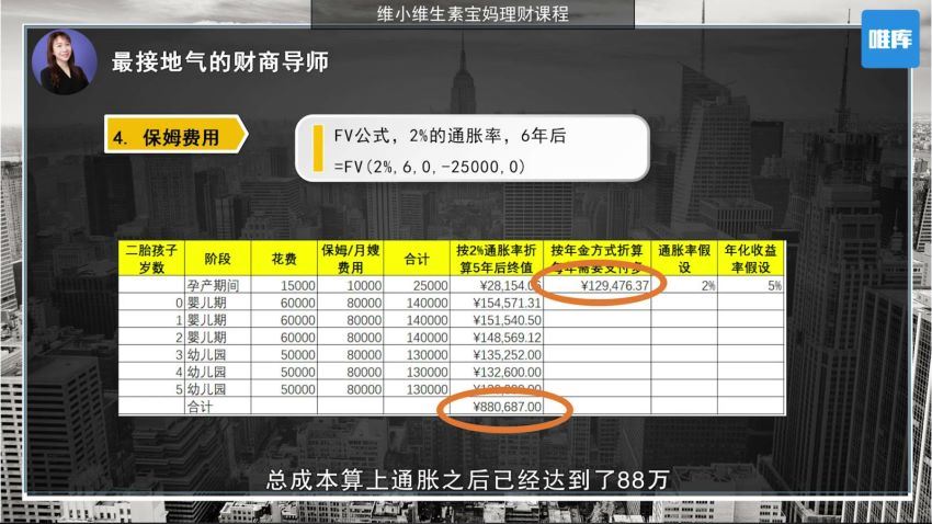 15堂女性理财课，教你从零规划家庭开支，在家也能赚回一套房 百度网盘(1.77G)