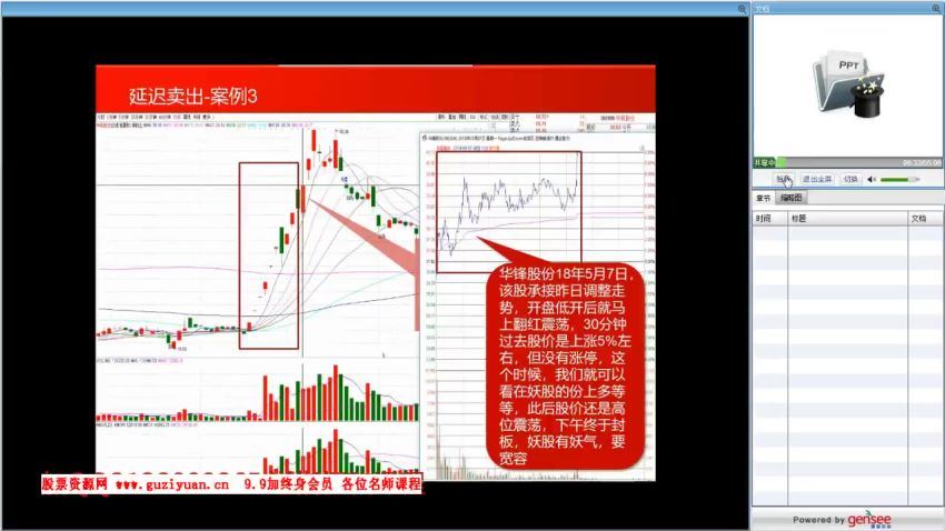 【陈晨】东方红连板龙头战法视频教程 百度网盘(1.14G)