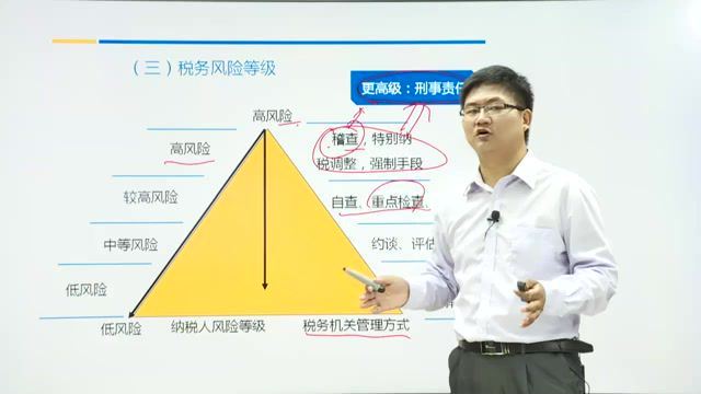 高科技企业涉税法律风险管理 百度网盘(501.18M)