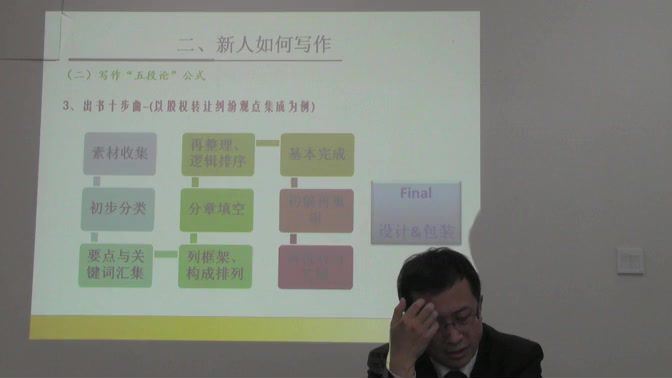 新律师如何写作3视频 百度网盘(350.22M)