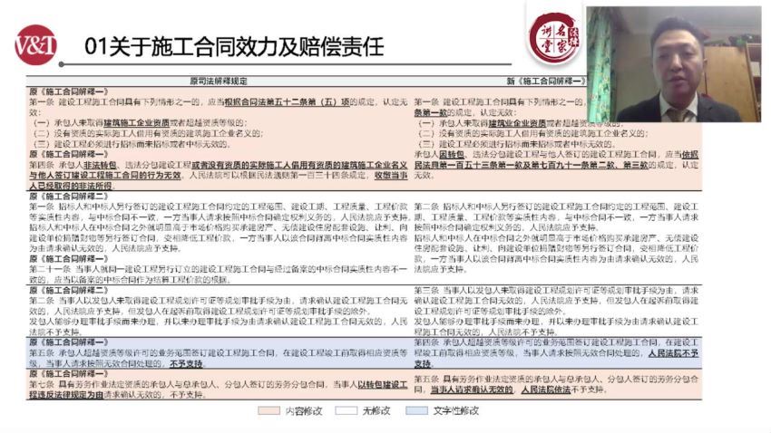 法律名家：张晓峰：结合新工程司法解释（一）全面解读工程争议要点 百度网盘(2.74G)