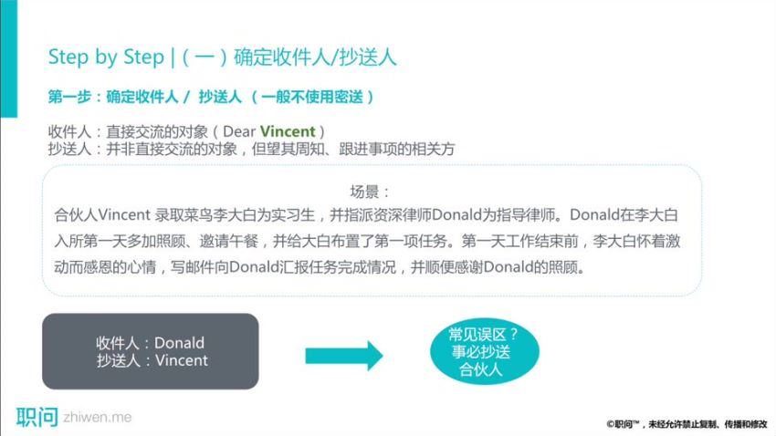 法律实务资料：【通用+高清视频】96一学就会的红圈所法律研究 百度网盘(2.05G)