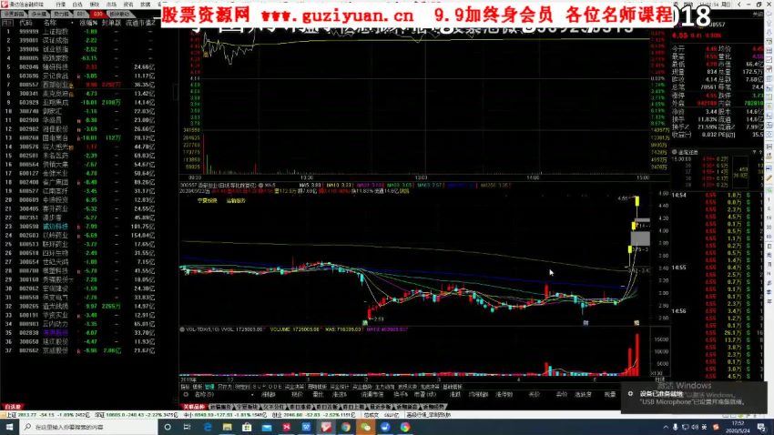 菲儿玩股四期路西西大王龙头战法 用最实战的思路找到市场核心 百度网盘(4.83G)