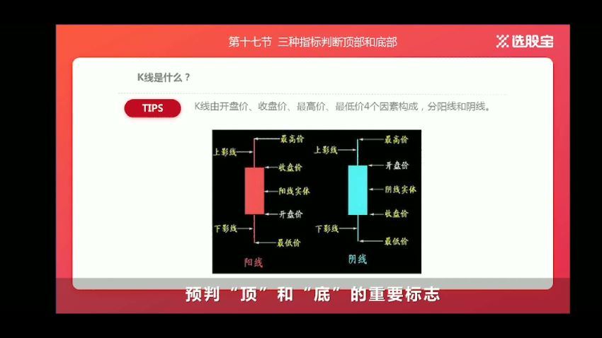 【选股宝】短线实战训练营 百度网盘(1.96G)