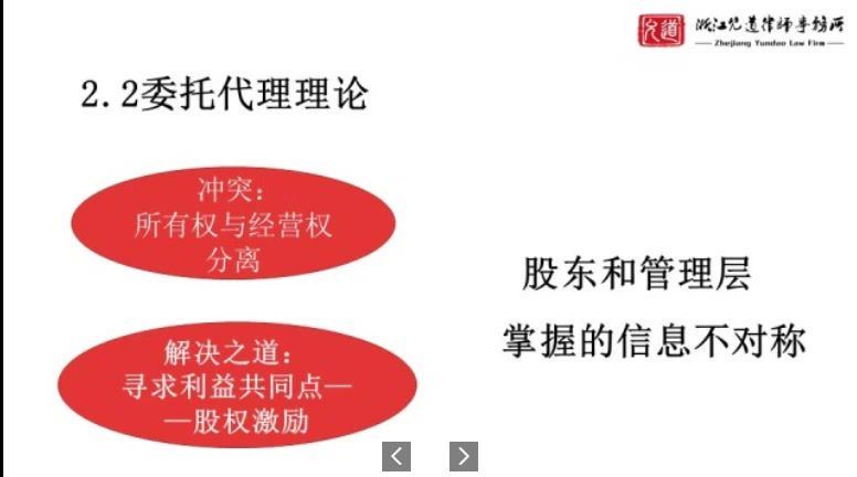 法律(法天使)：法天使研究院 百度网盘(8.04G)