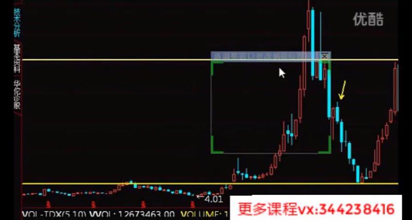 【妖王股股神】【超级筹码理论 百度网盘(297.45M)