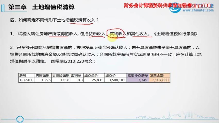 营改增形势下土地增值税清算实务及筹划-孟老师（无讲义） 百度网盘(2.23G)