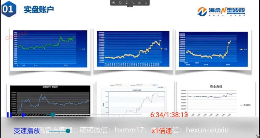 海桑（陈金辉）：N型波段交易系统 百度网盘(7.07G)