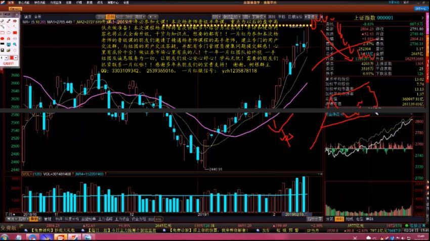 杨凯2019年2月晋升班半年课 百度网盘(26.72G)