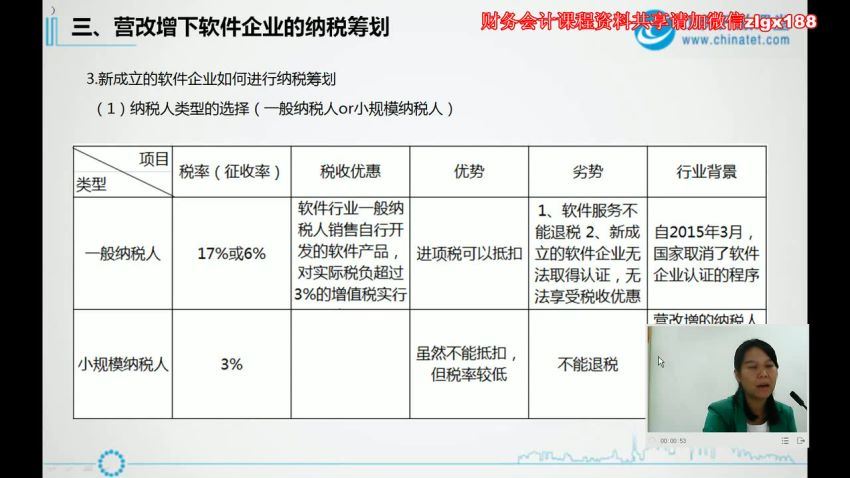 营改增下高新及软件企业纳税筹划实务-马老师1 百度网盘(2.62G)