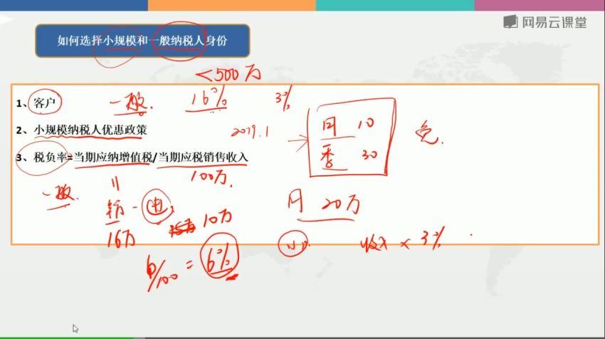 小规模实操全盘账（做账+报税+内控） 百度网盘(2.18G)