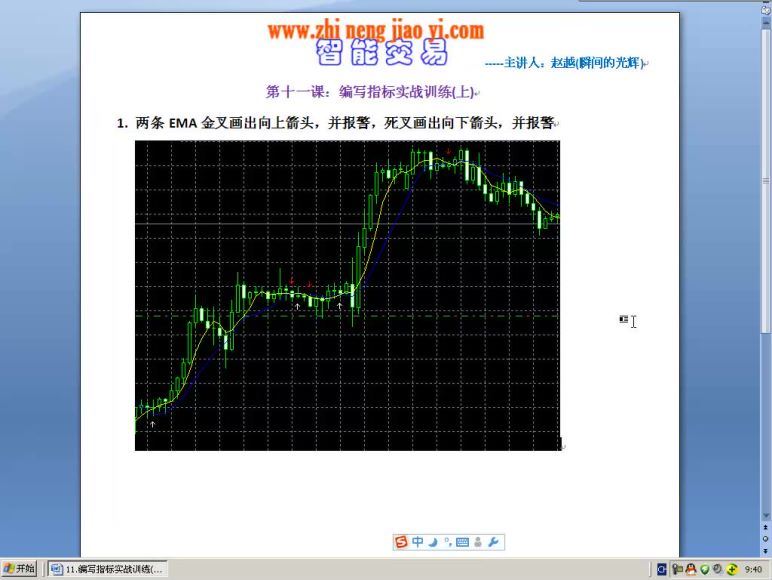 赵越外汇智能交易29堂视频课 百度网盘(3.33G)