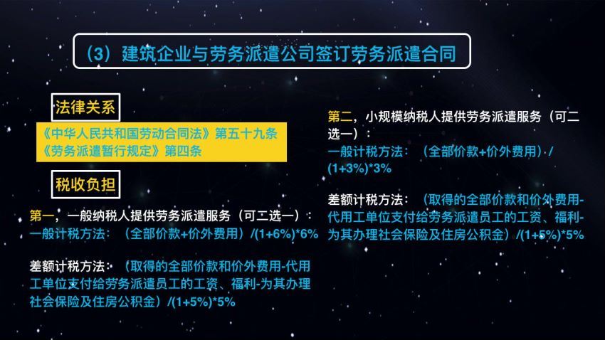 （2019.12.08）21天建筑行业财税进阶训练营-财务成长学苑 百度网盘(12.34G)