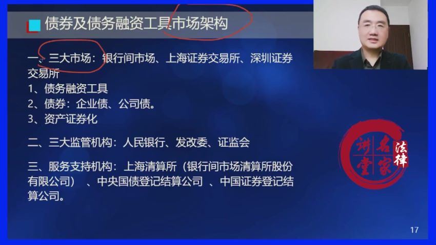 法律名家：唐琪：商业银行投行业务全流程操作实务及法律要点解析 百度网盘(4.89G)