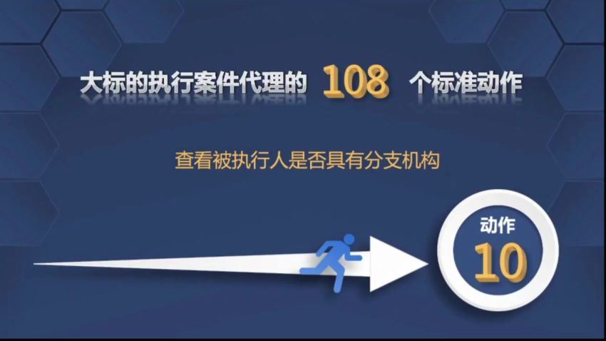 智元课堂：侯志涛：大标的执行案件代理的108个标准动作【侯志涛】 百度网盘(3.28G)