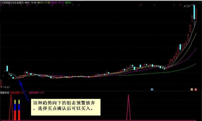 爆赚新股 指标以及源码+一字涨停板的几个操作技巧+新股追涨停板+指标使用方法 百度网盘(500.36K)