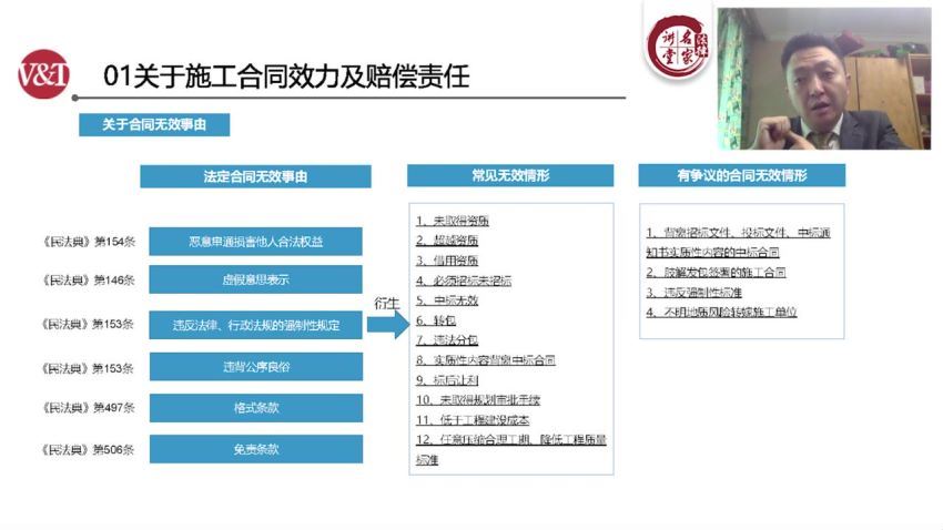 法律名家：结合新工程司法释（一）全面解读工程争议要点 百度网盘(3.96G)