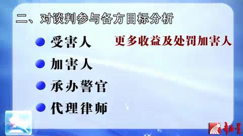 法律实务资料：【通用+普清视频】66盈科律所律师谈判视频 百度网盘(926.88M)