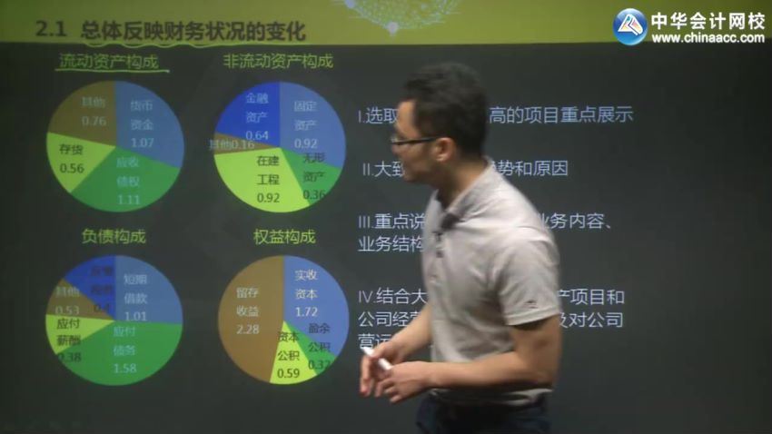 报表管理-财务报表解读与分析-罗杰夫（全） 百度网盘(706.14M)