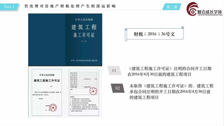 （2020年21天房地产进阶训练营） 百度网盘(5.69G)