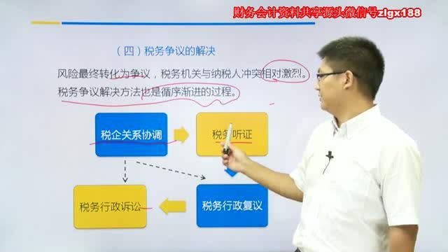 案例解析高科技企业涉税争议解决及应对 百度网盘(382.21M)